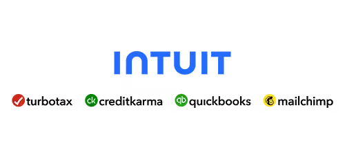 intuit logo magician sydney